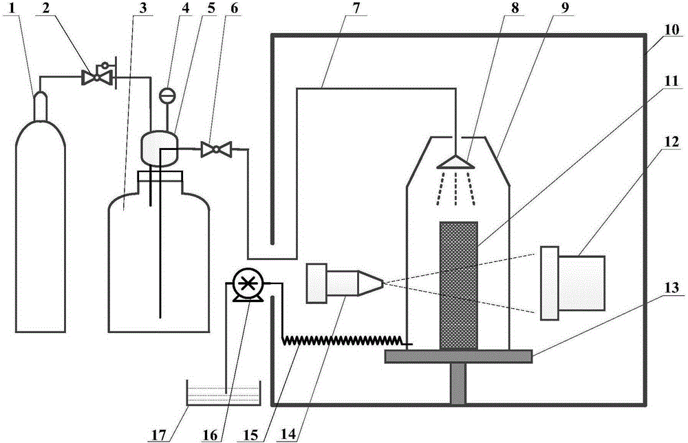 A device and method for CT scanning of cryogenic samples