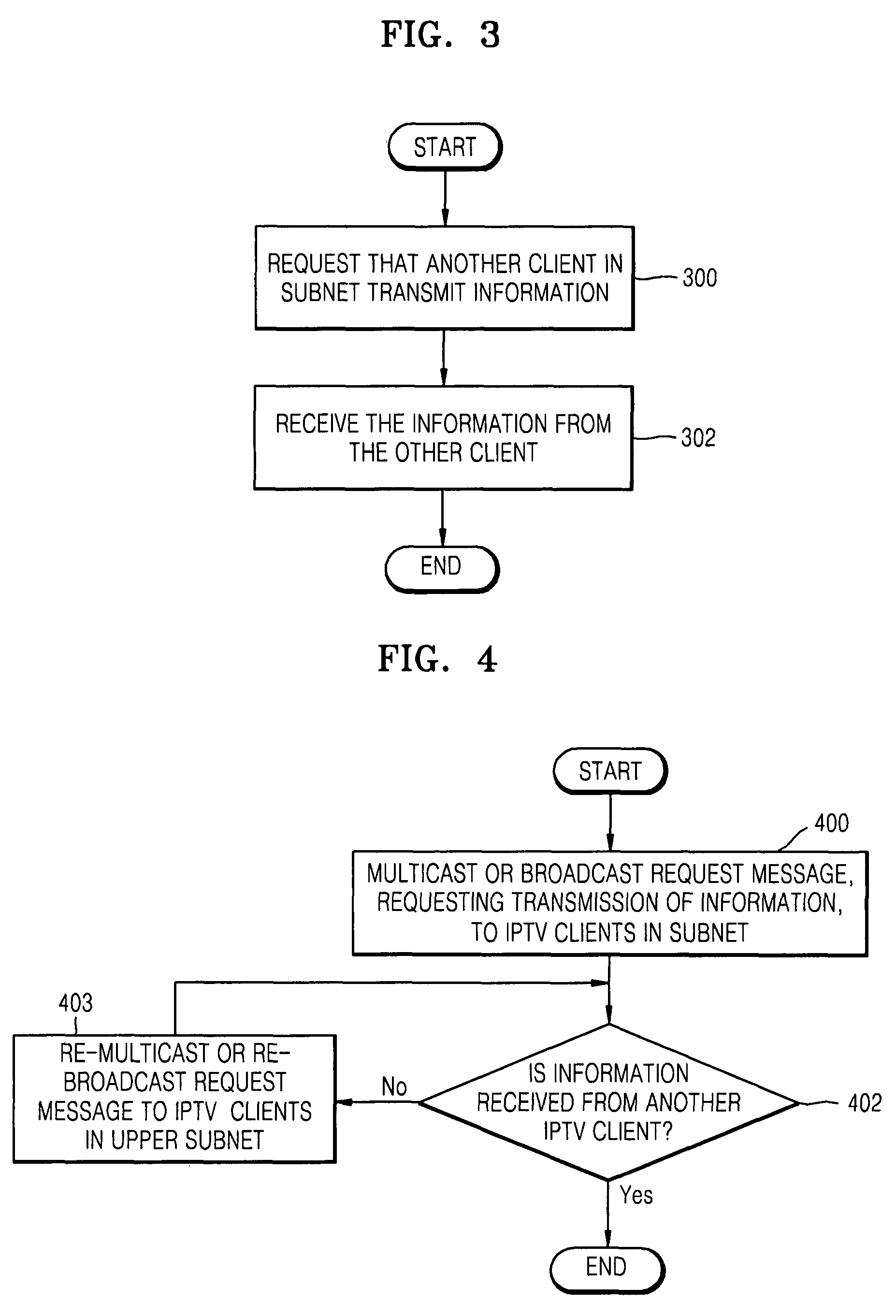 Method and apparatus for transmitting/receiving information in internet protocol network