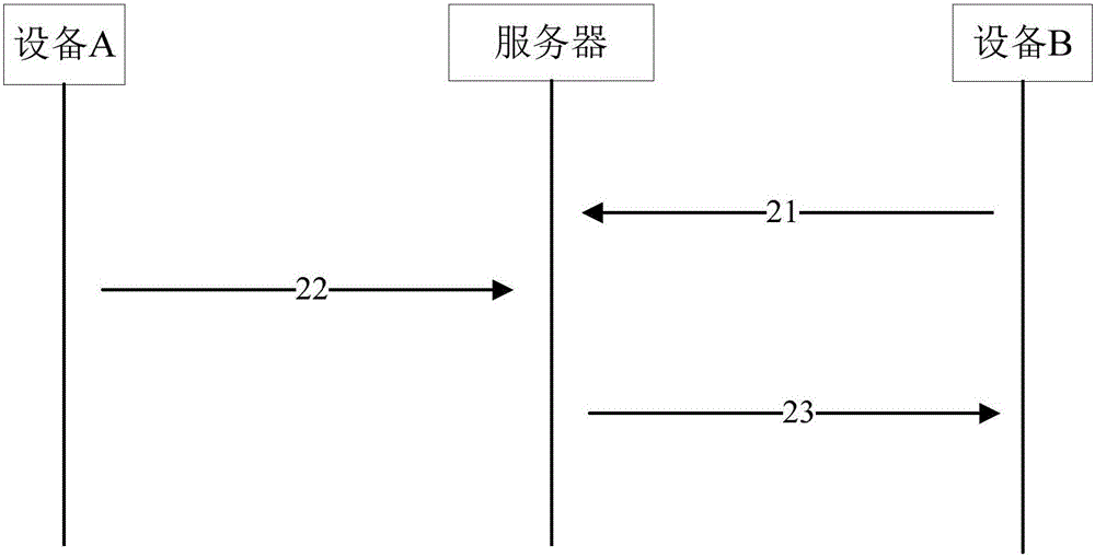 User client, household electrical appliance, and control method thereof