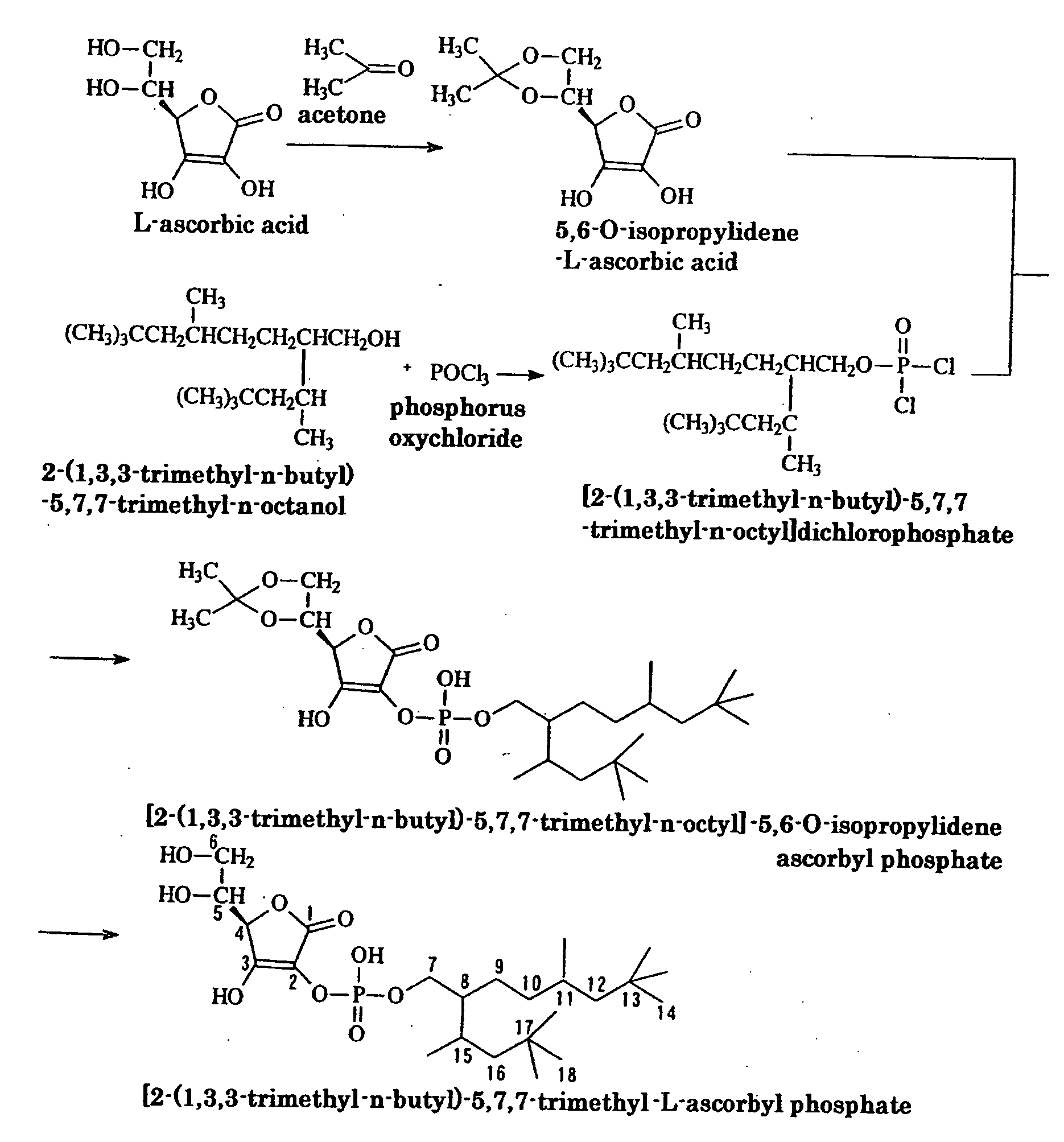 Ascorbic acid derivatives and skin-whitening cosmetics