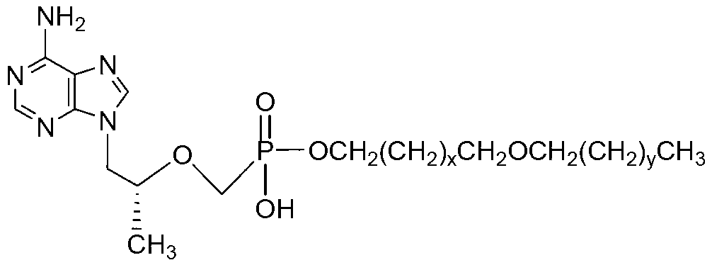 Tenofovir disoproxil compounds, and preparation method and application thereof in anti-virus aspects