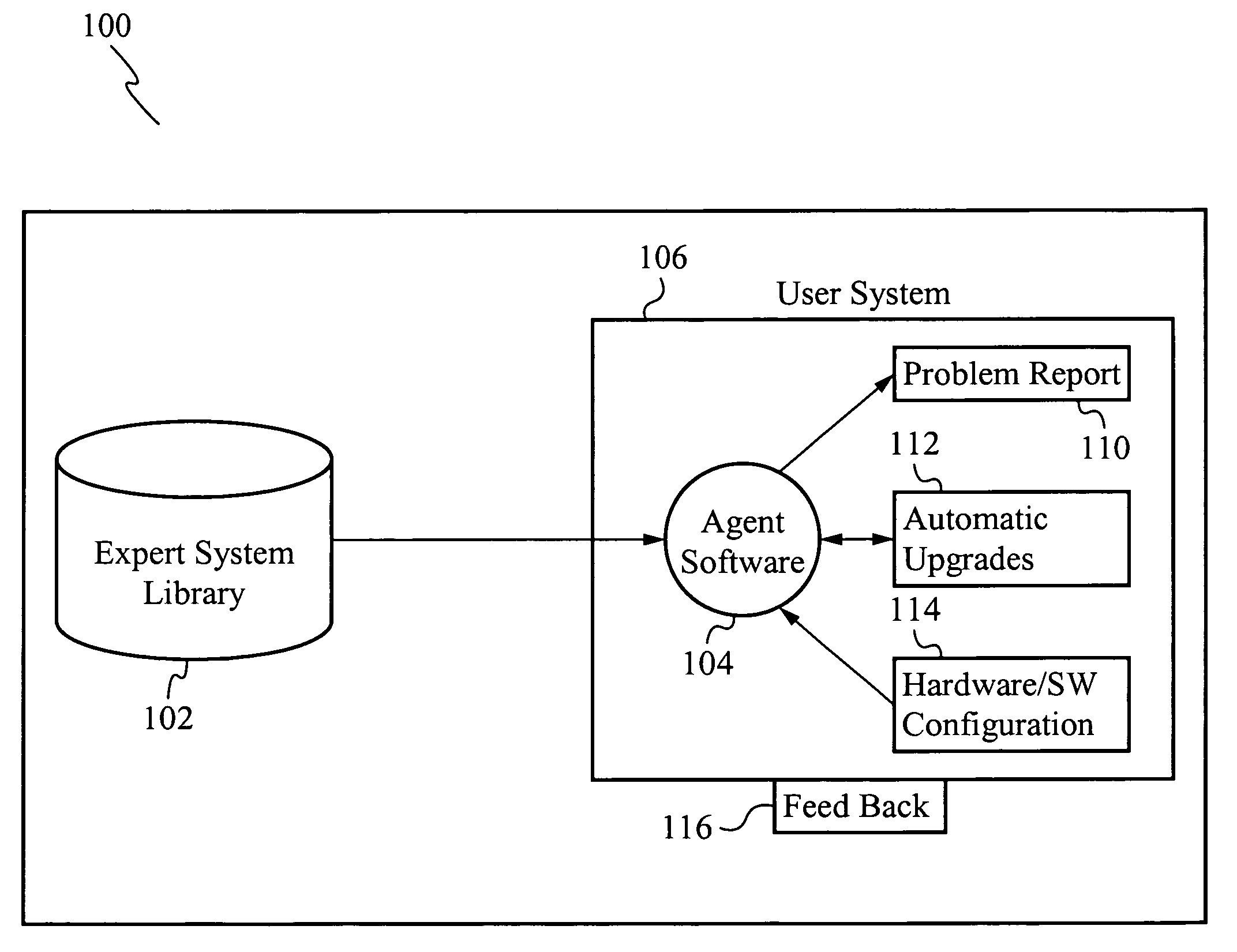 Computer hardware and software diagnostic and report system