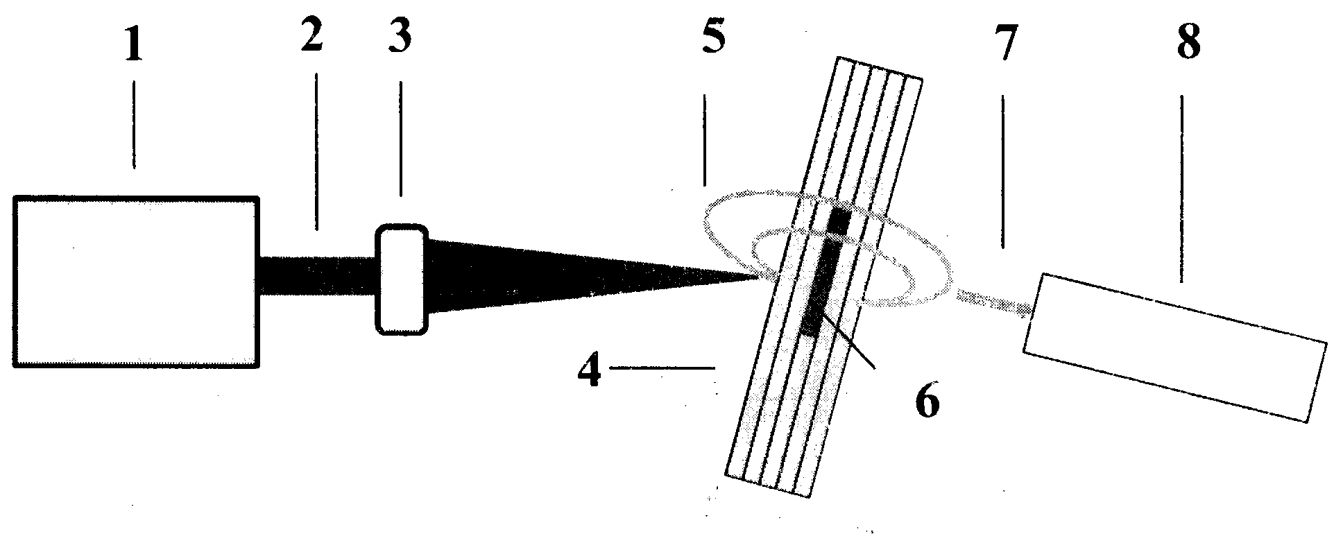 Dye laser based on novel SMOF