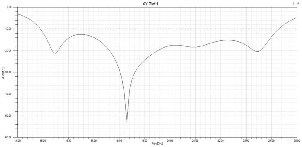 Slot-coupled broadband single-feed circularly polarized microstrip antenna