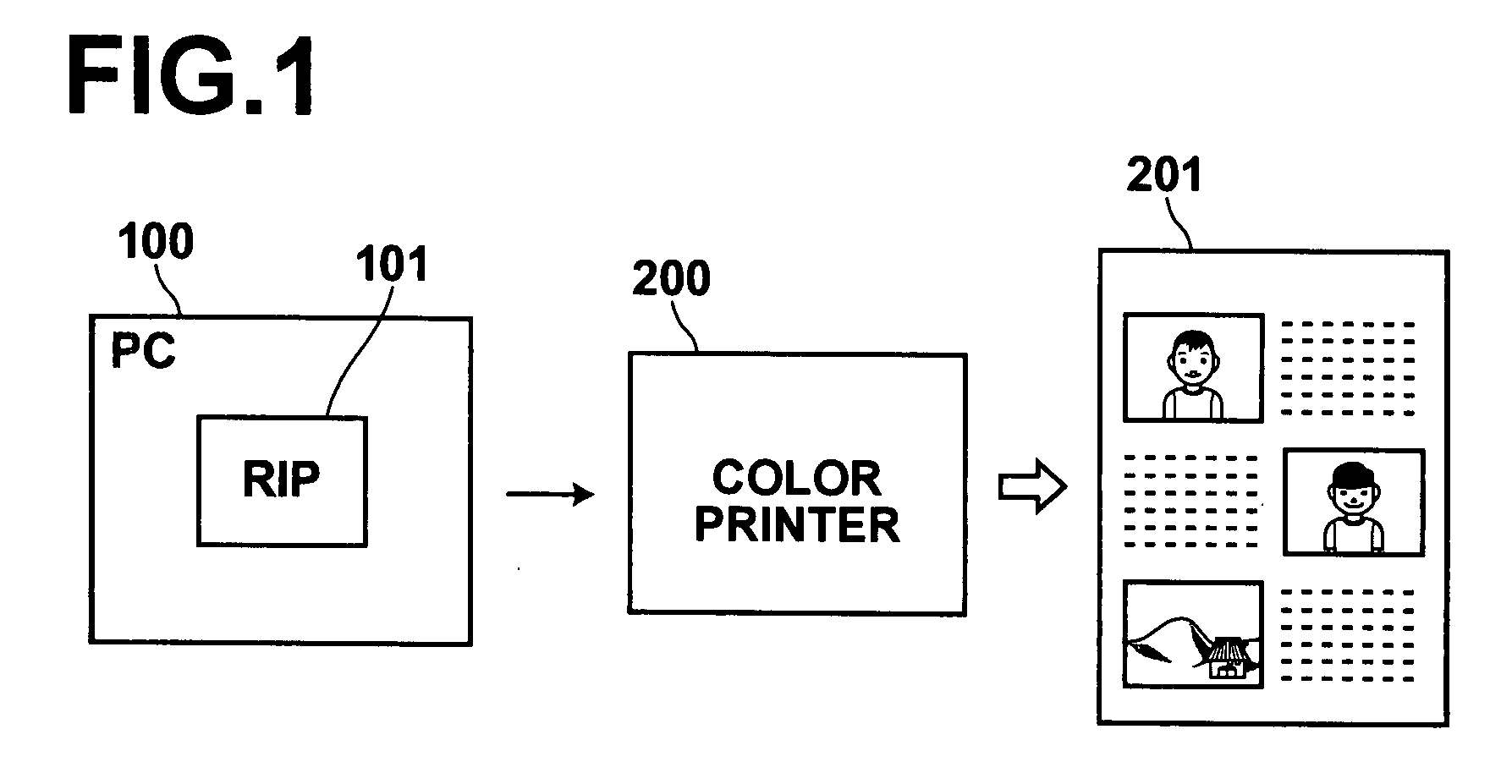 Data correction method, apparatus and program