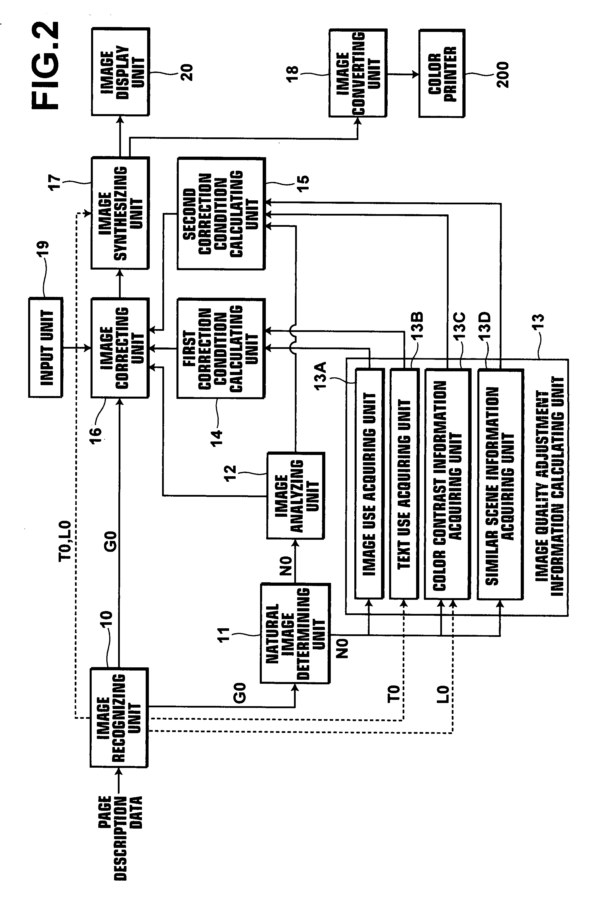 Data correction method, apparatus and program