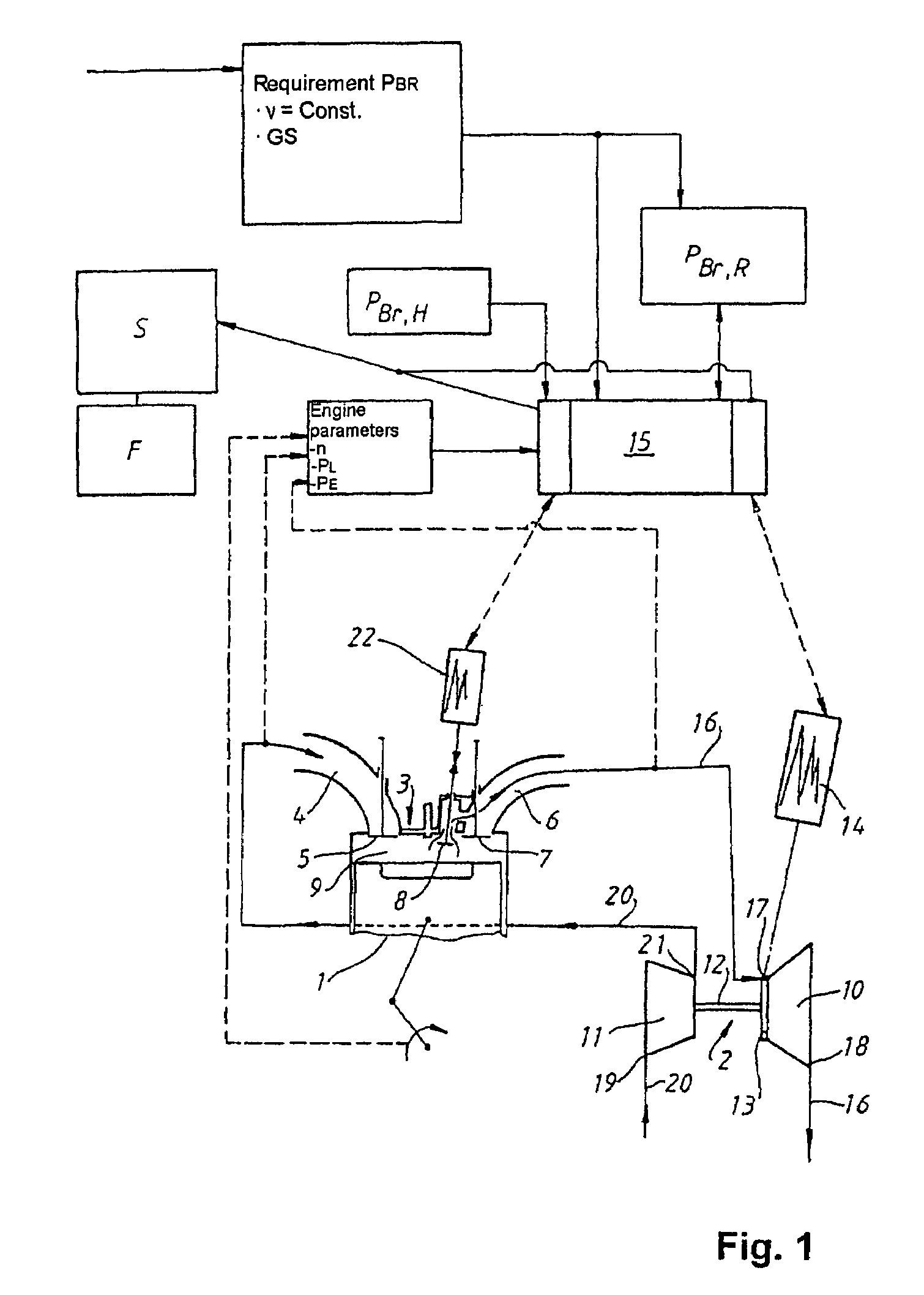 Engine braking method for a supercharged internal combustion engine