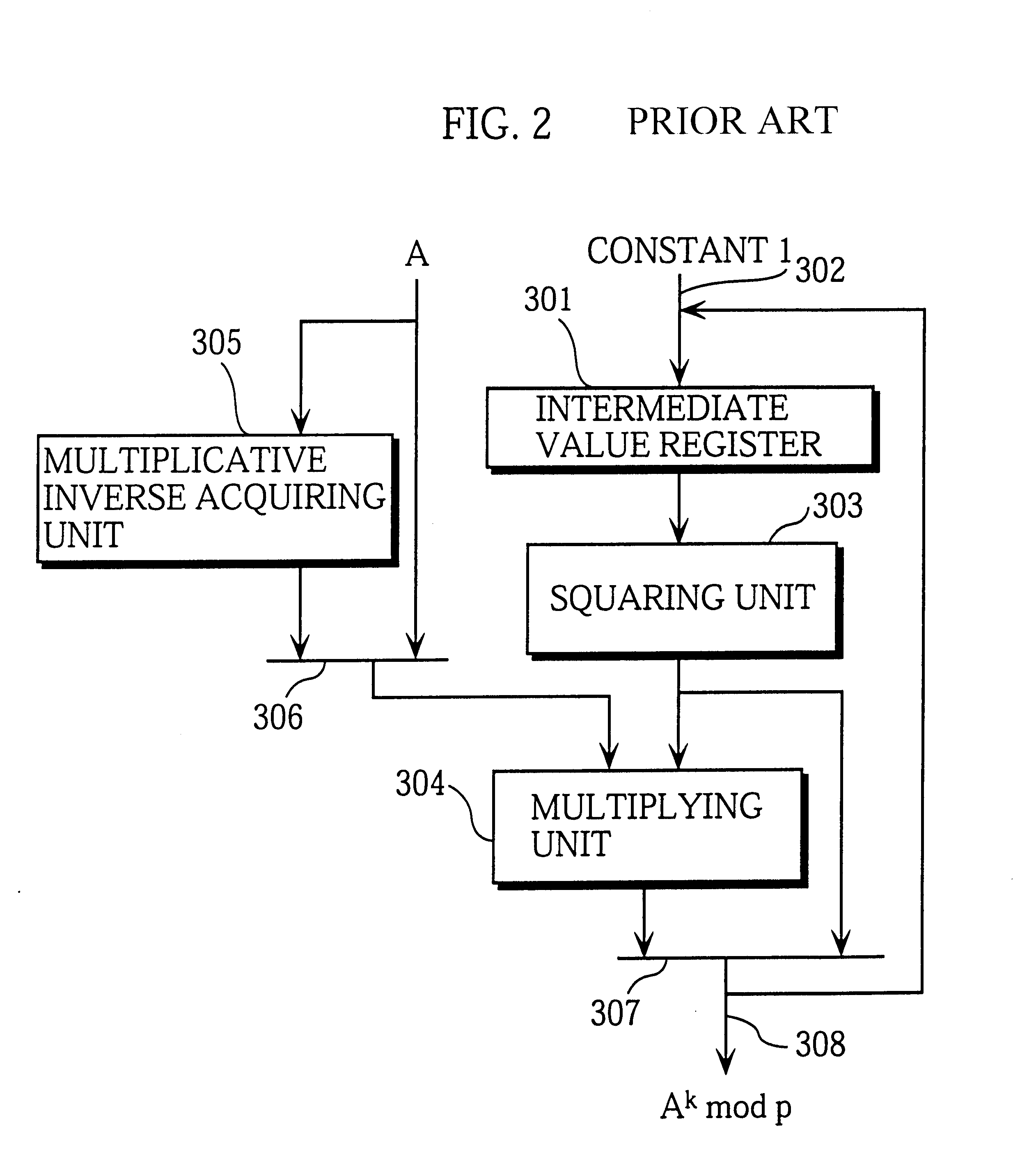 Device, method, and storage medium for exponentiation and elliptic curve exponentiation