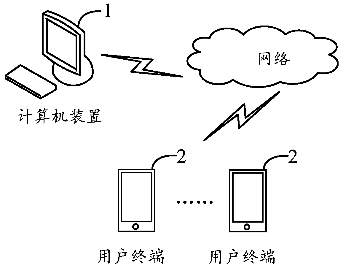 Task delay processing method and device, computer device and storage medium