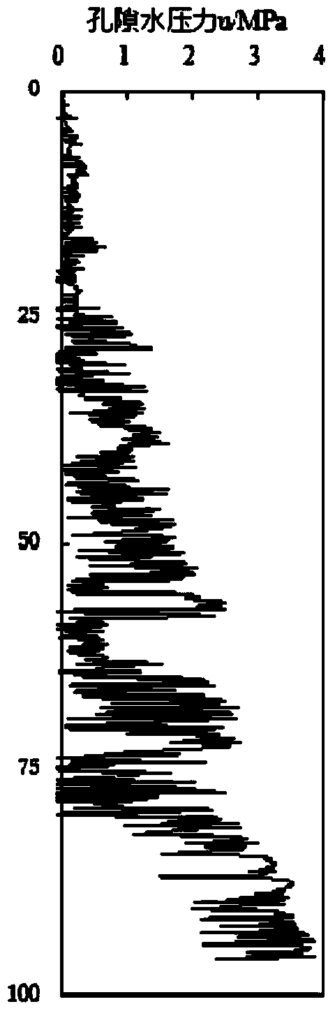 Method for determining pile foundation bearing capacity after pile slipping