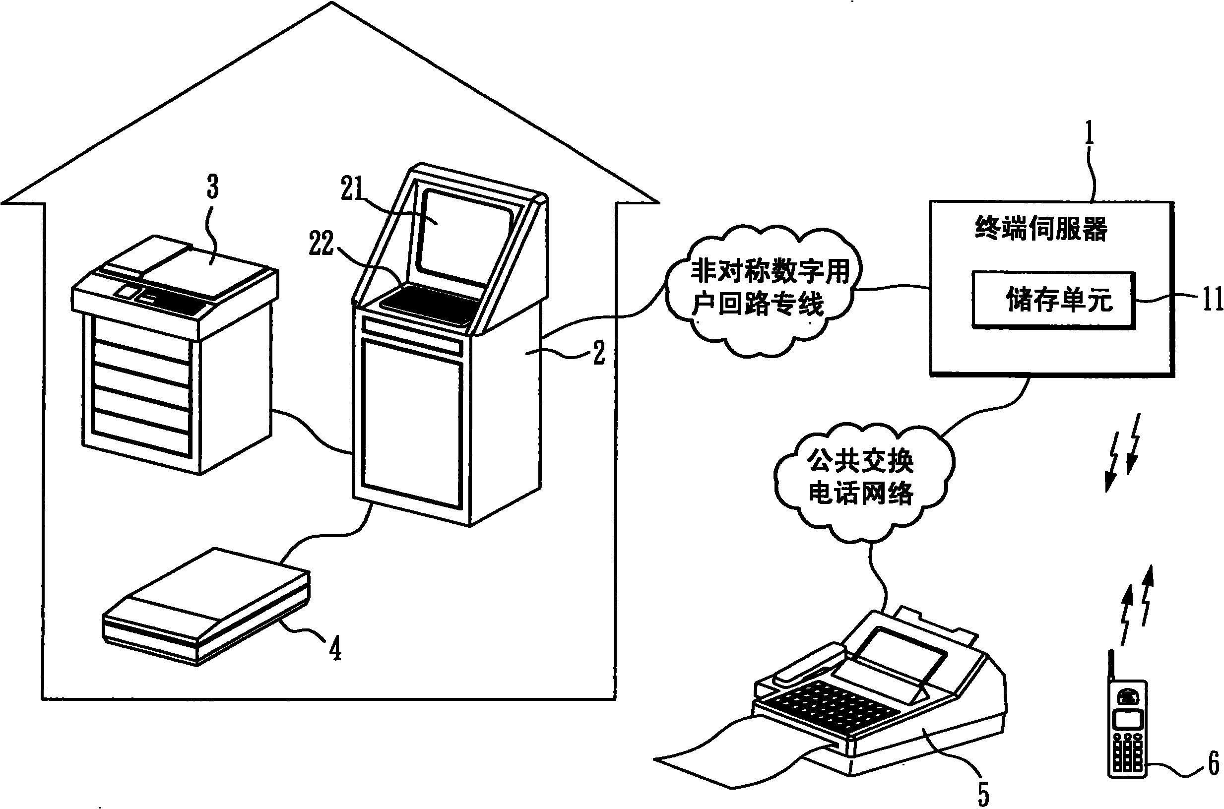 Personal fax receiving system