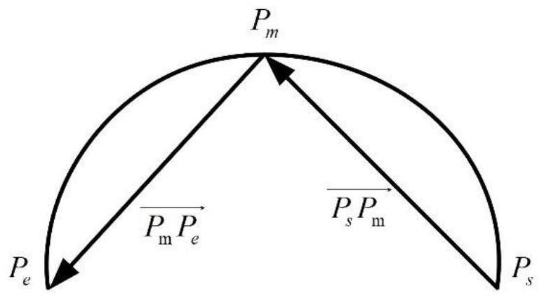 Arc 8-shaped swing arc path planning algorithm capable of quickly adjusting posture of welding gun