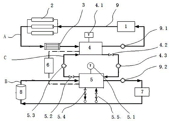 Fuel-cell power generation system