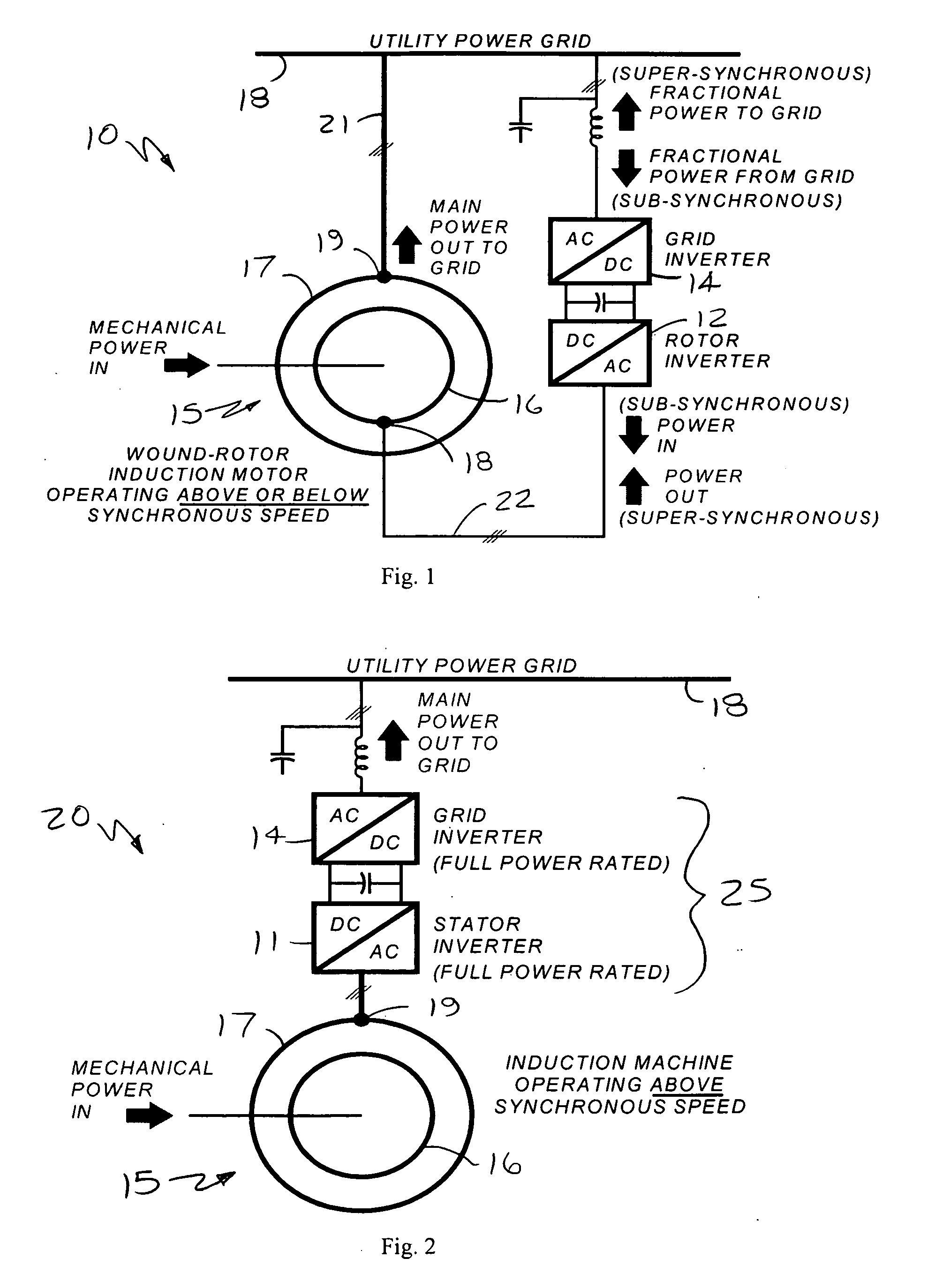 Slip-controlled, wound-rotor induction machine for wind turbine and other applications