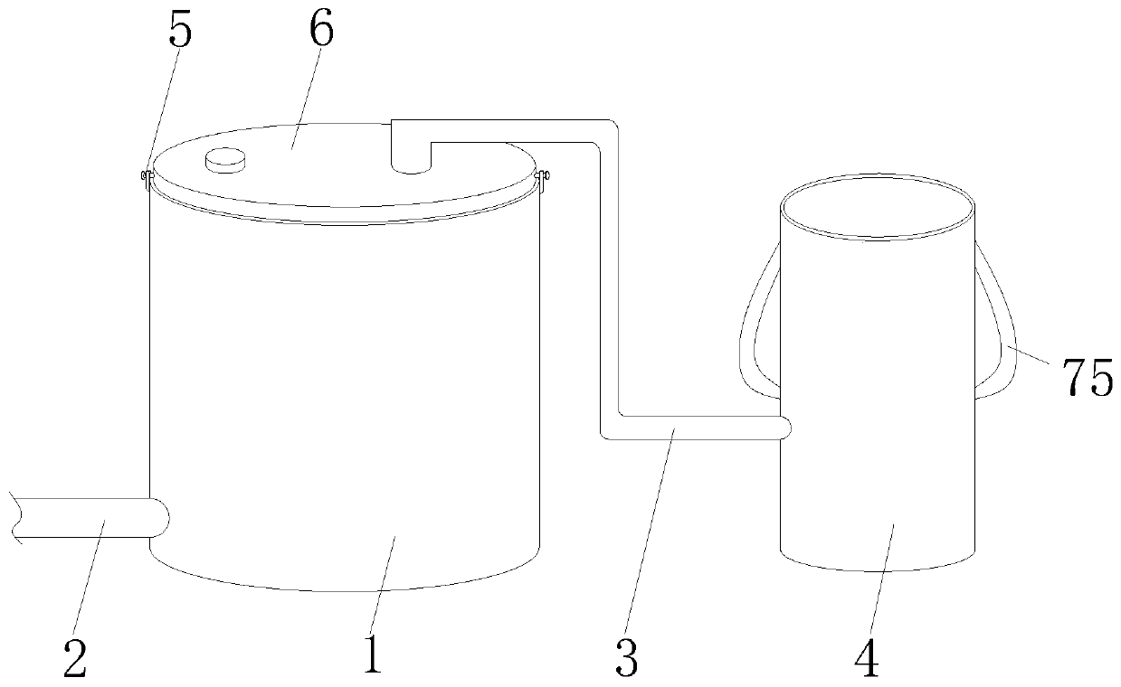 Papermaking waste residue harmless treatment process