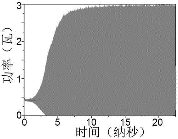 Double-electron-beam double-grating based terahertz free electron laser source