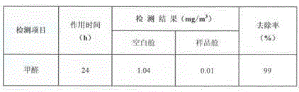 Self-healing building inner wall electric-heating coating