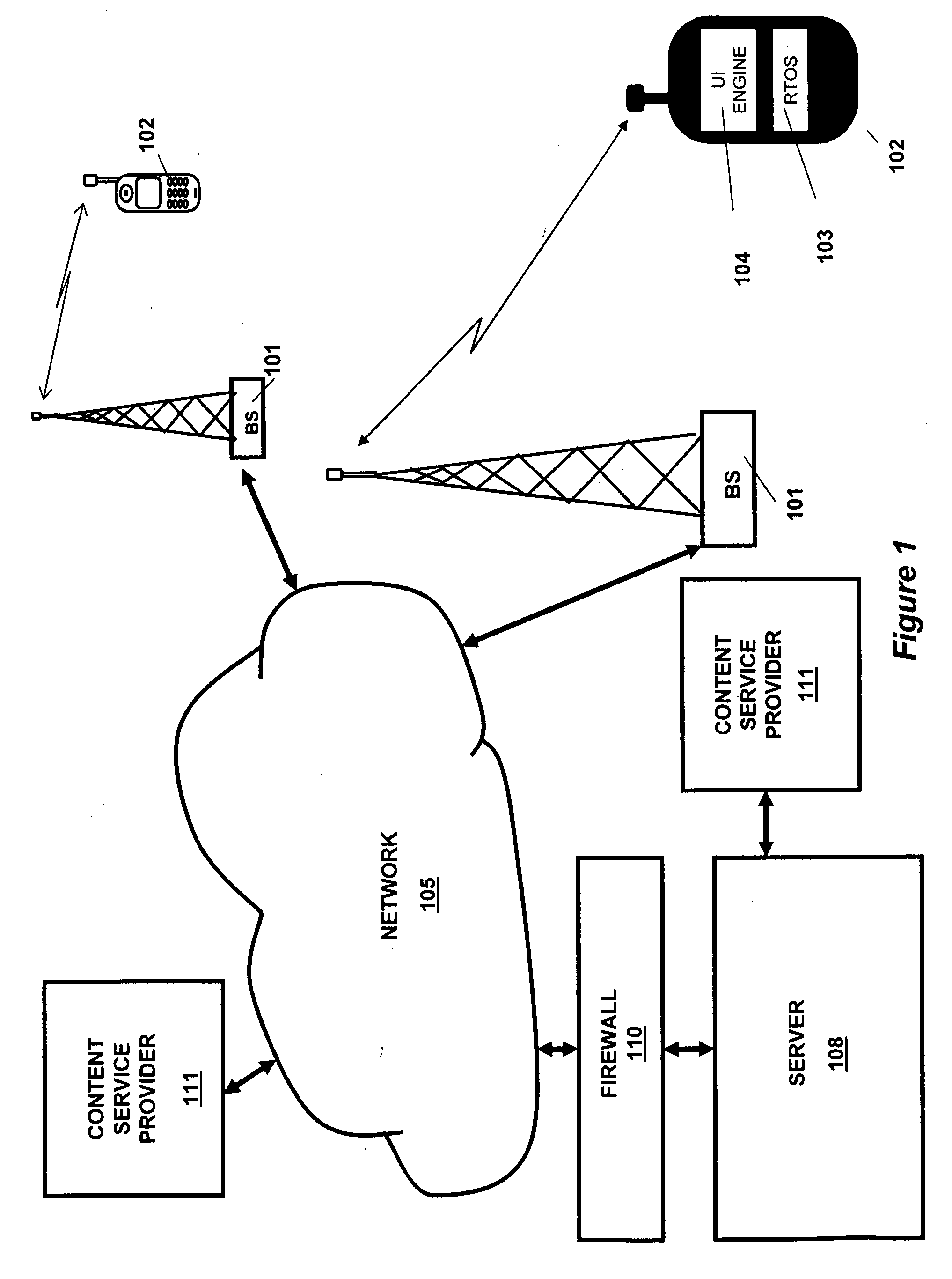 System and method for flexible user interfaces