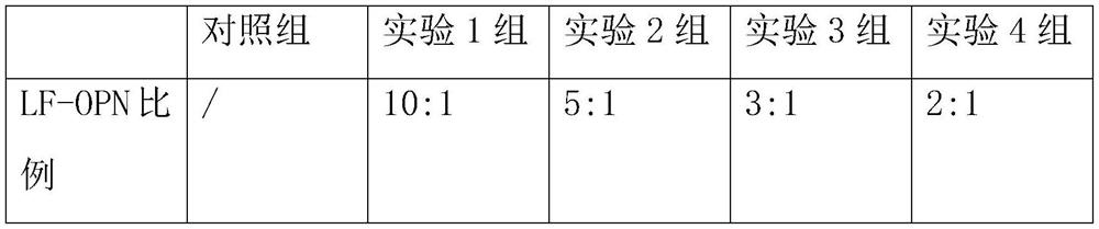 High-palatability cat food capable of improving immunity and preparation method of cat food