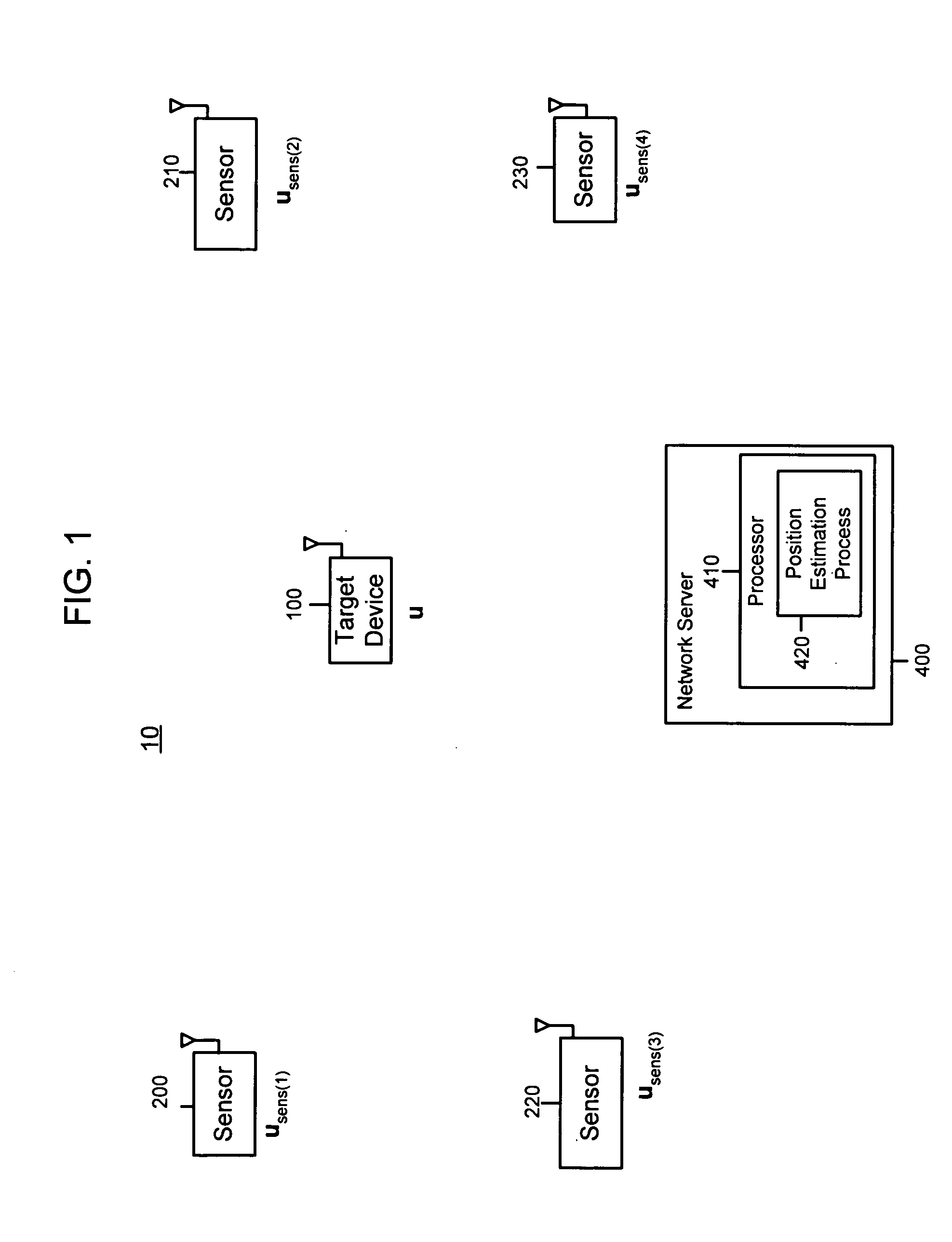 System and method for locating radio emitters using self-calibrated path loss computation