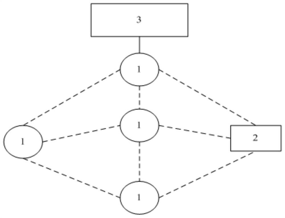 A fish pond water quality intelligent monitoring system