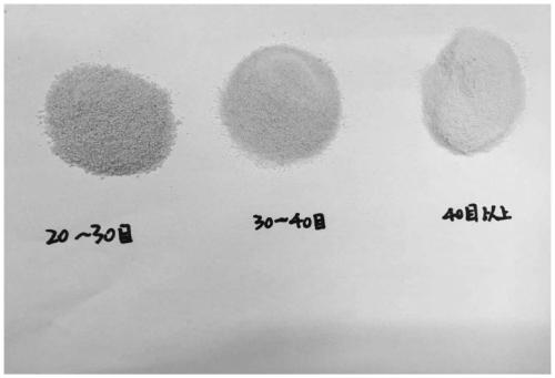 Preparation method for compound prebiotics solid beverage capable of improving gastroenteric function