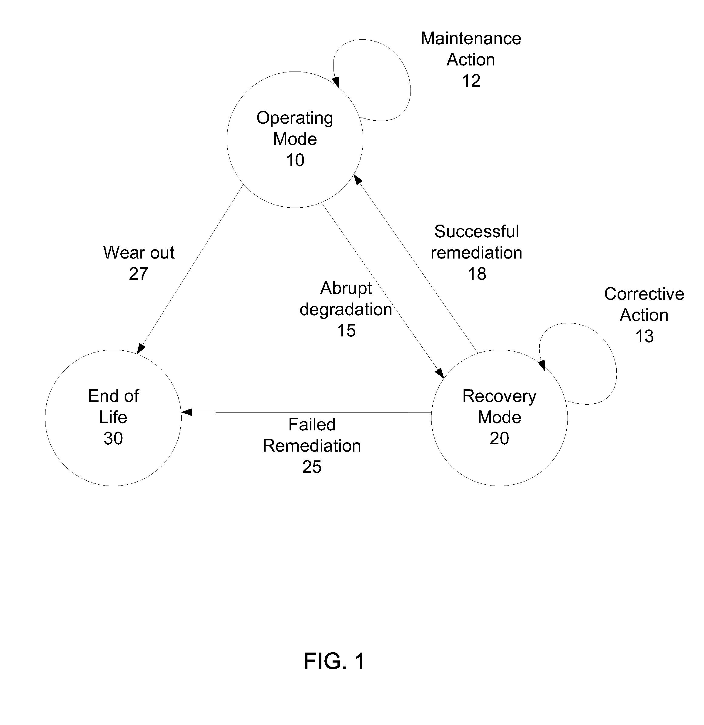 Autonomous Filter Element