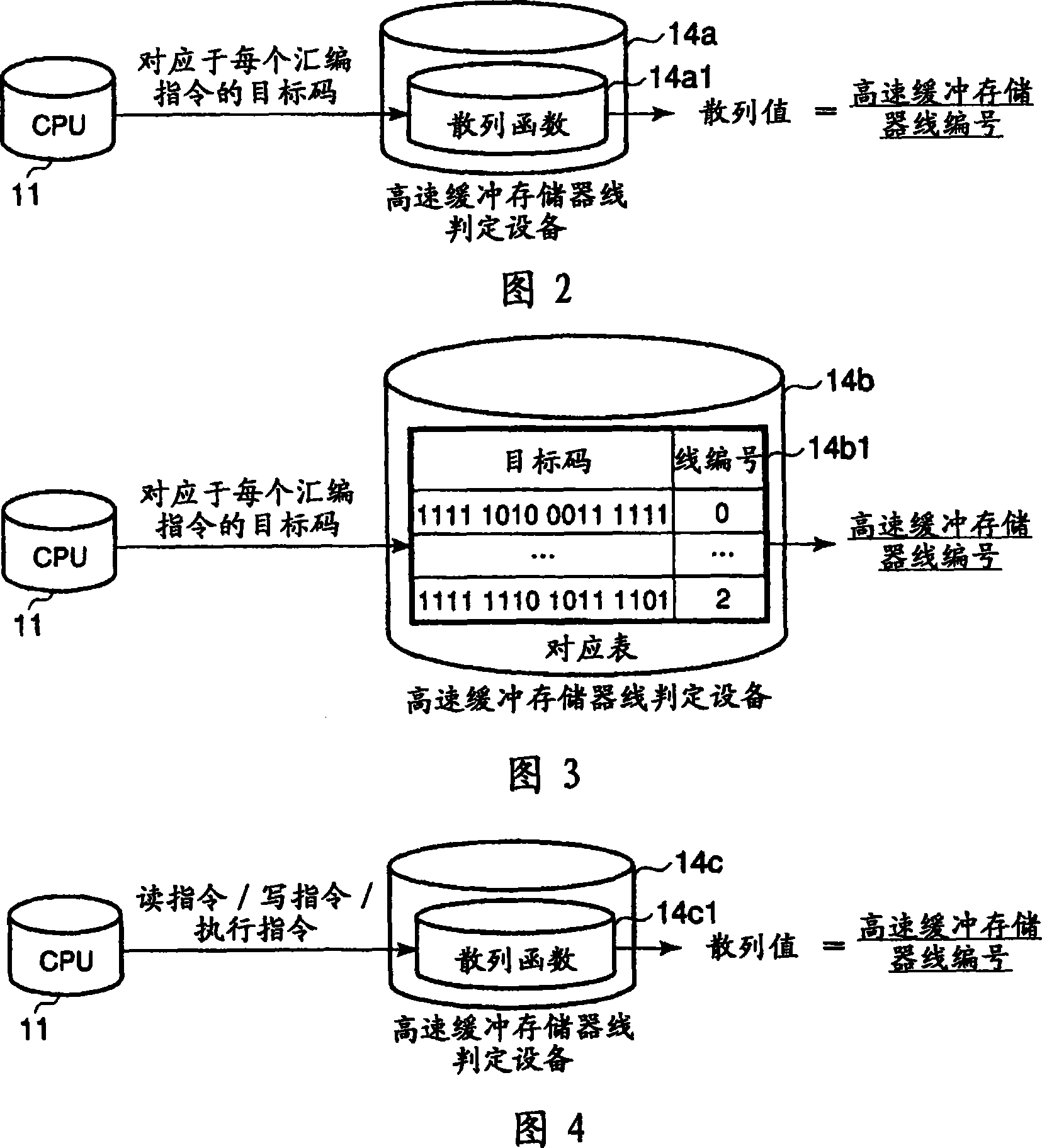 Access controller and access control method