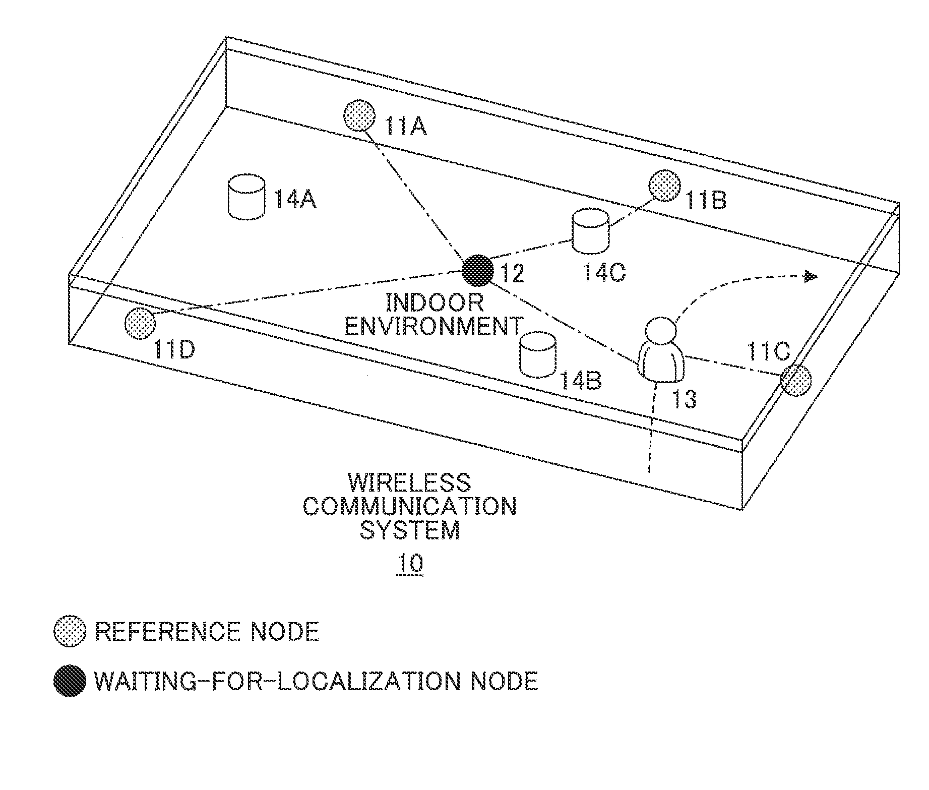 Distance estimation method and device as well as node localization method and apparatus