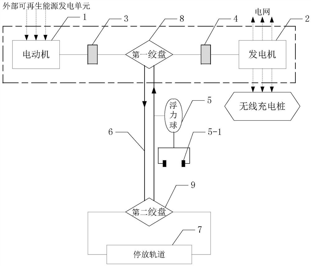 Marine Buoyancy Energy Storage System