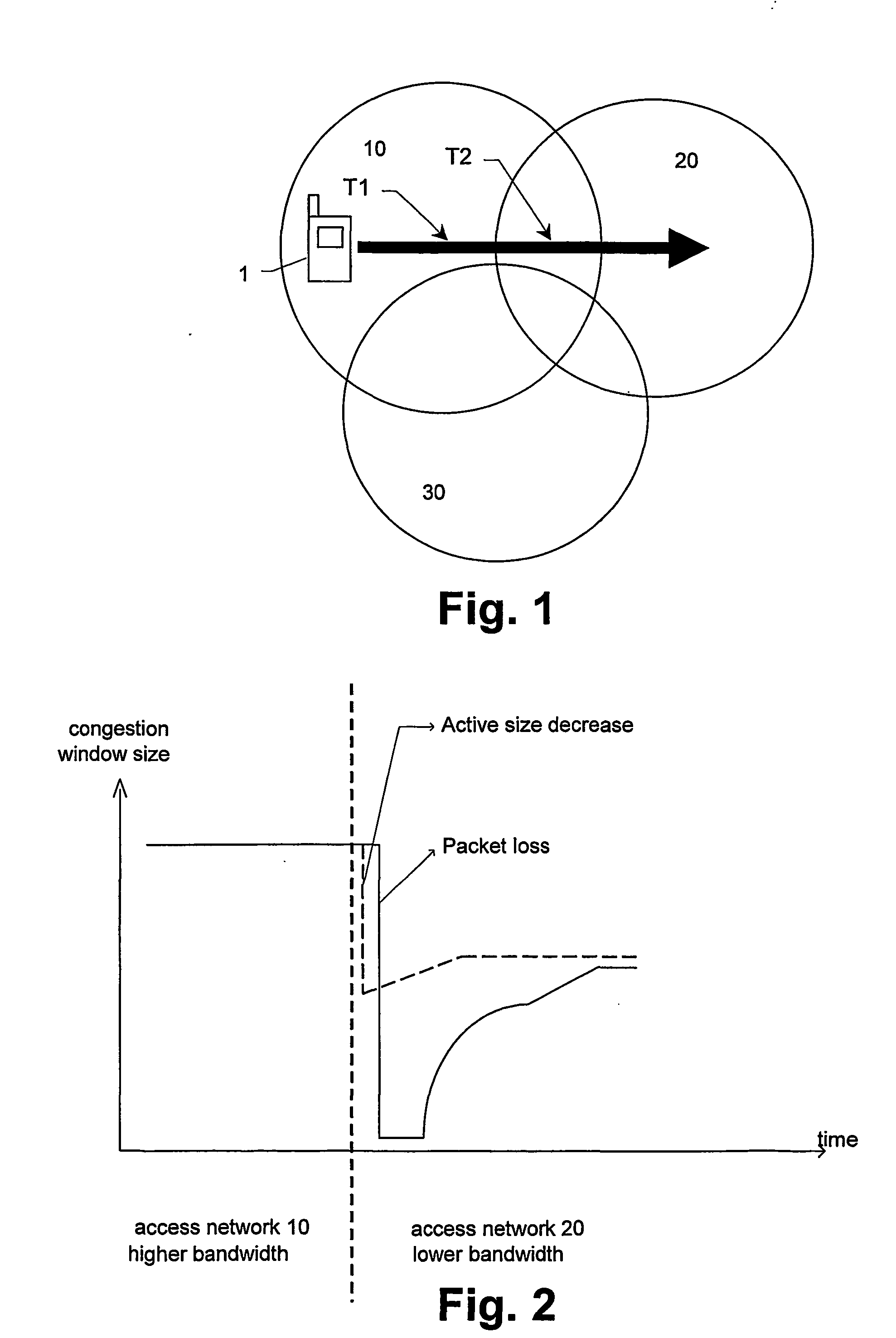 Method, system and device for controlling a transmission window size