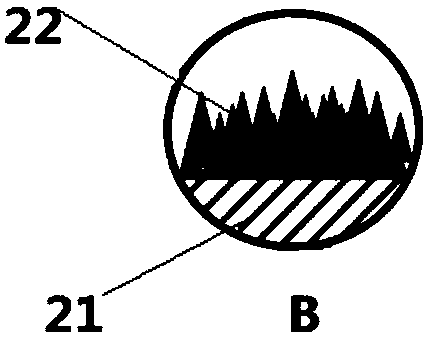 Graphene-based field emission cold cathode and preparation method