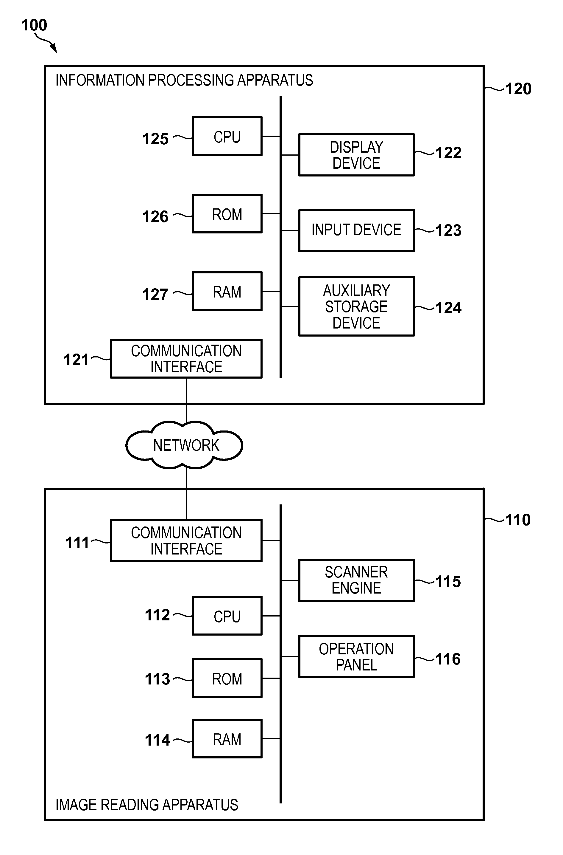 Transfer controlling method, transfer controlling apparatus, and storage medium storing program