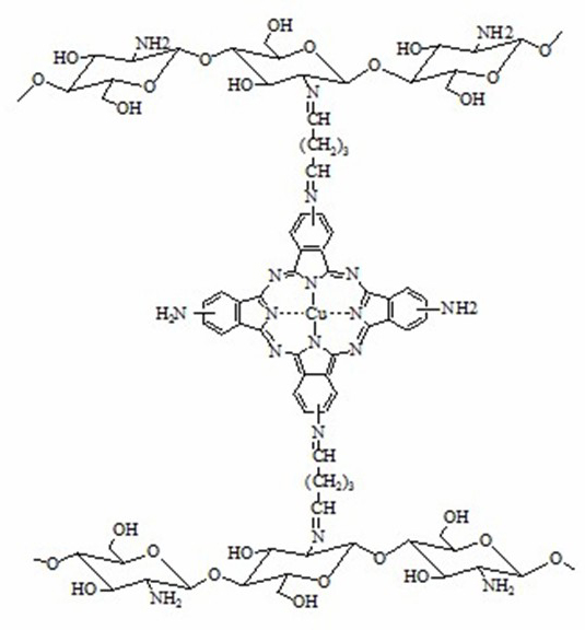 Three-membrane four-chamber chlorine-free alkali-producing electrolytic tank consisting of anion and cation exchange membranes and bipolar membrane