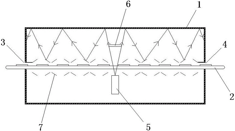 X-ray parallel shielding device