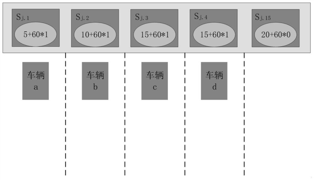 Automatic driving taxi charging pile selection method