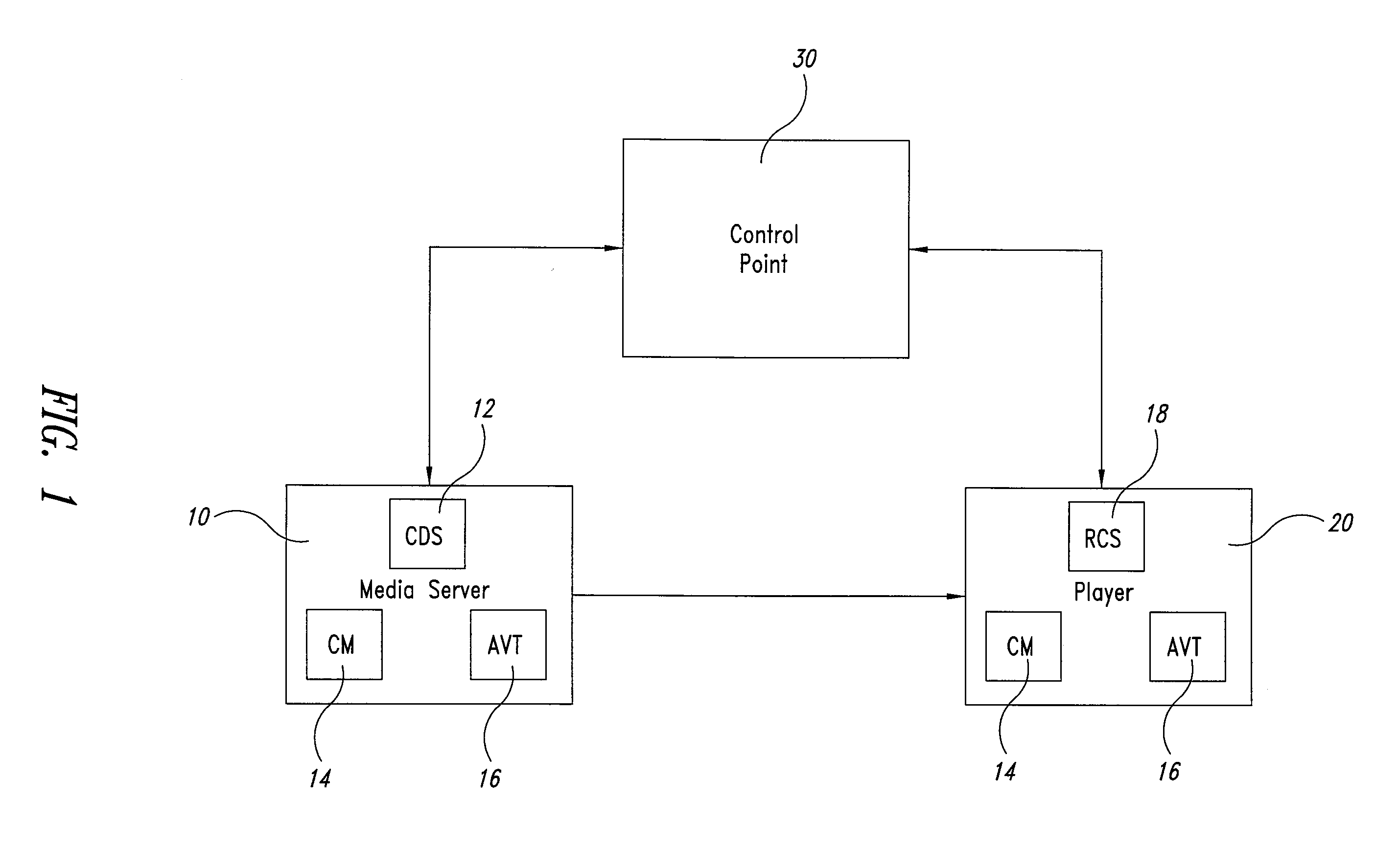 Plug-and-play device for videophony applications on packet-switched networks