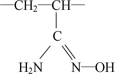 New method for extracting gallium from Bayer mother liquor through chelating resin