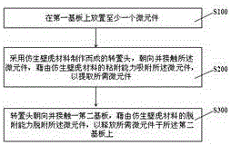 Microcomponent transfer method and device, and electronic equipment