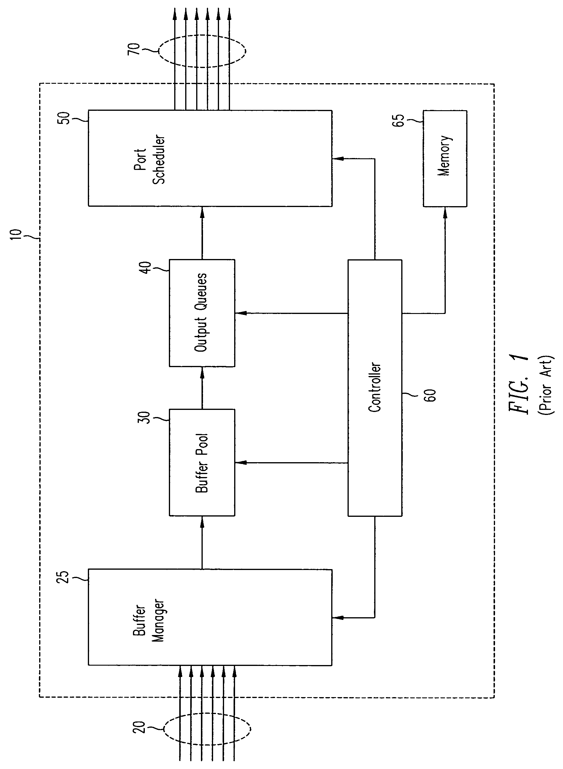 Per-flow dynamic buffer management