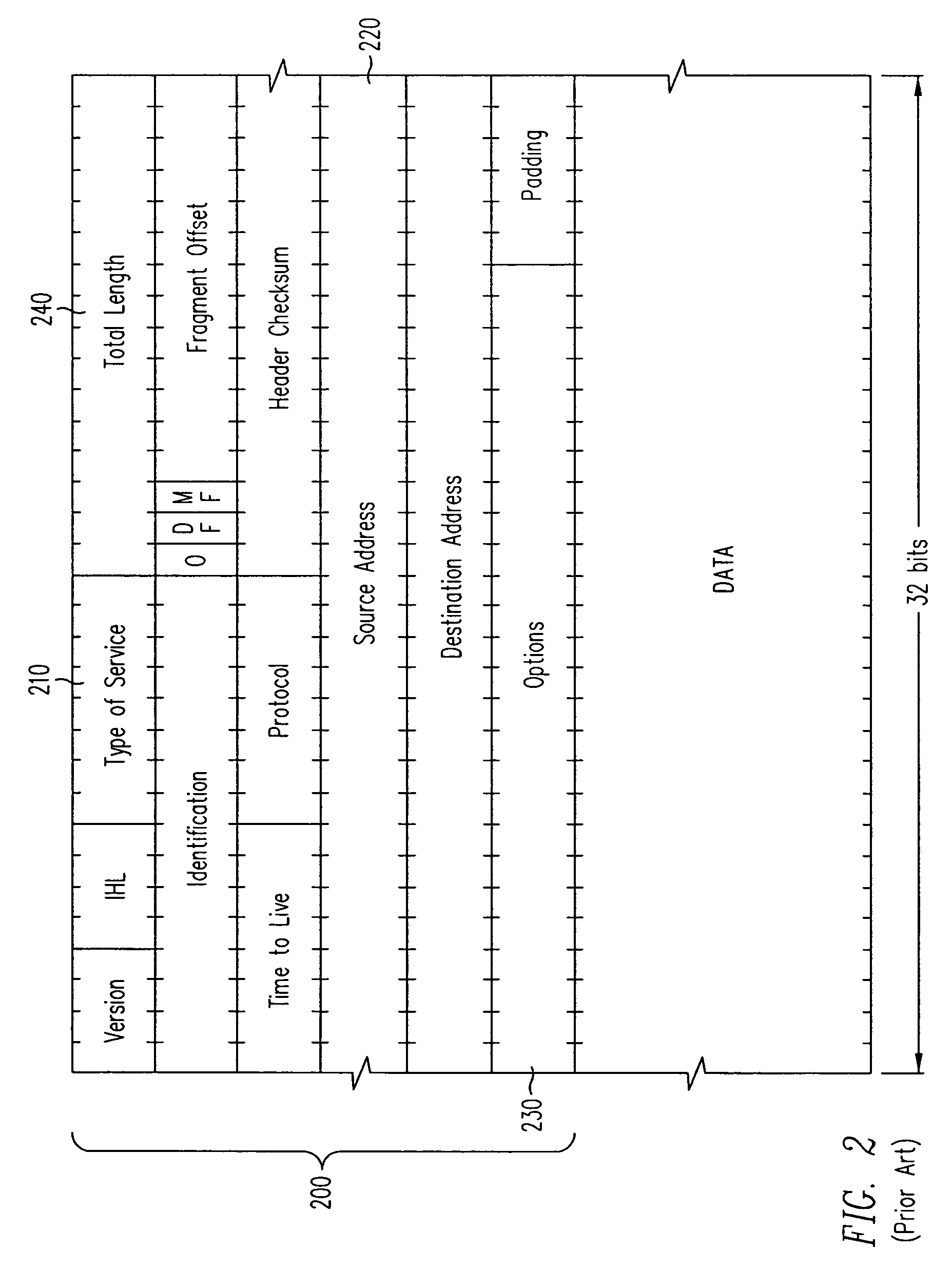 Per-flow dynamic buffer management