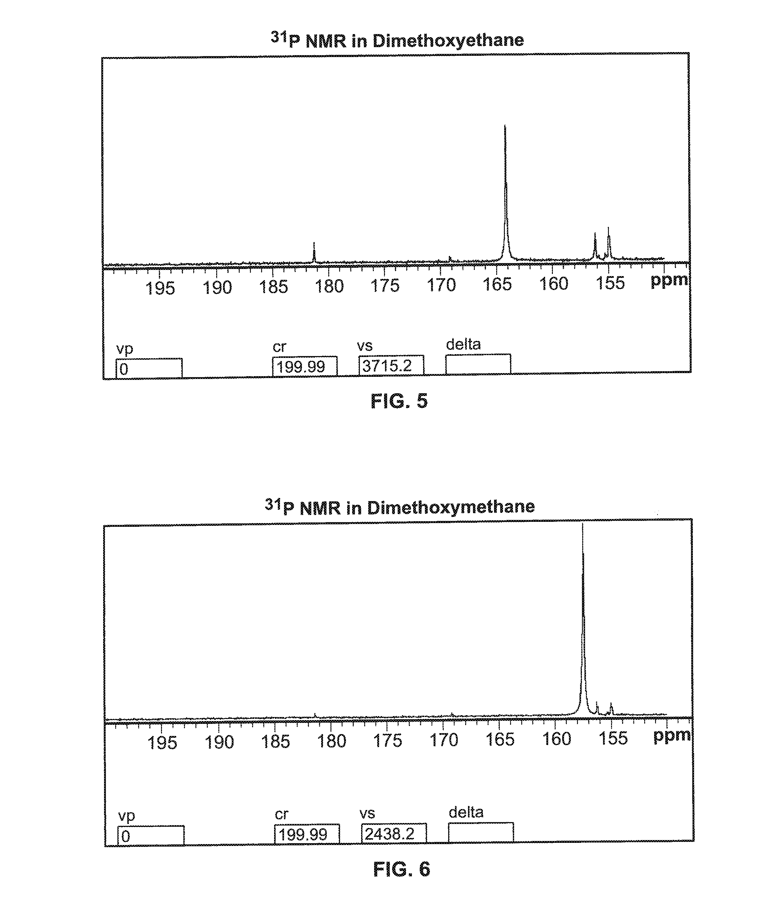 Production of lithium diphenylphosphide