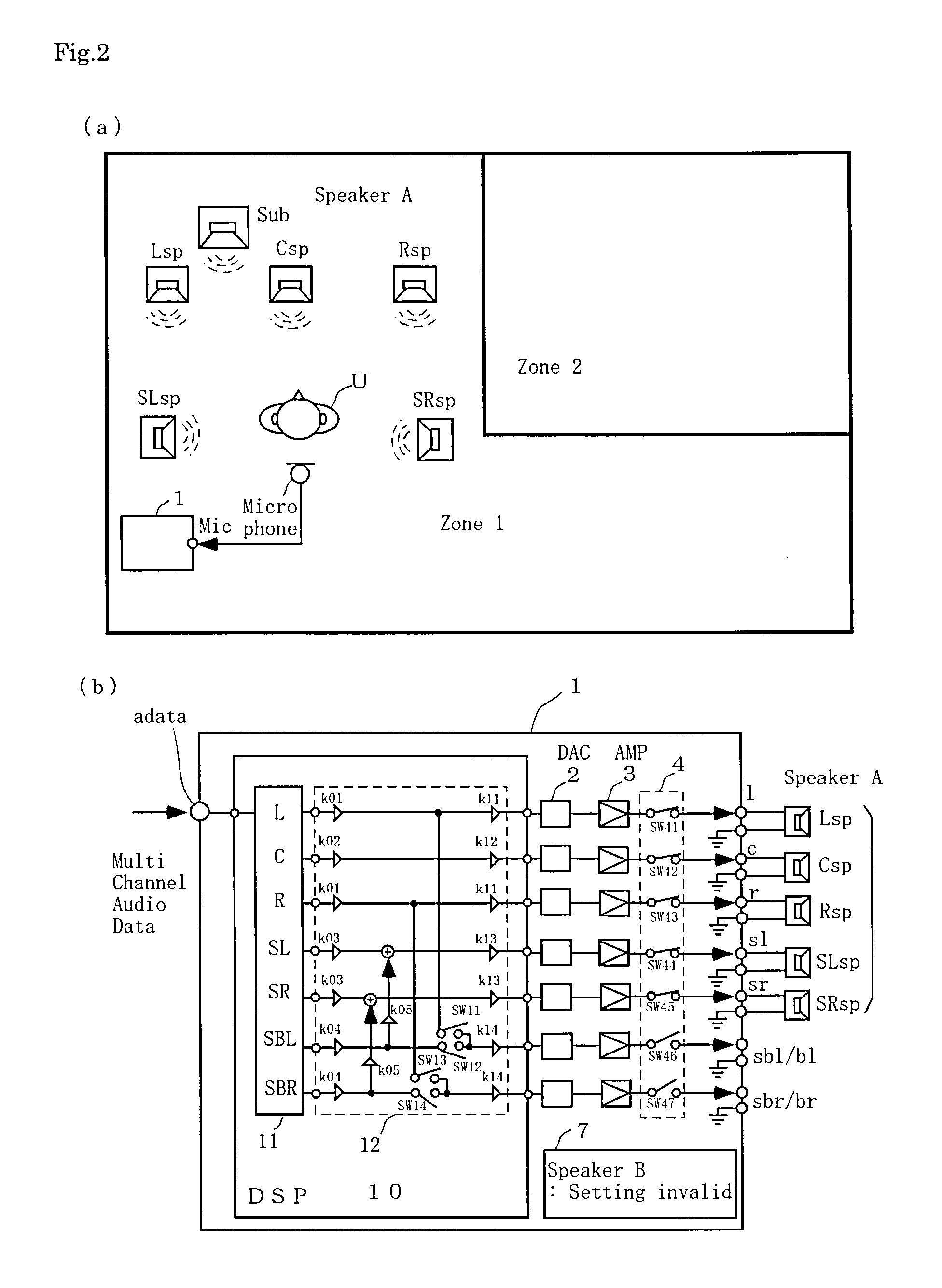 Multichannel audio amplification apparatus