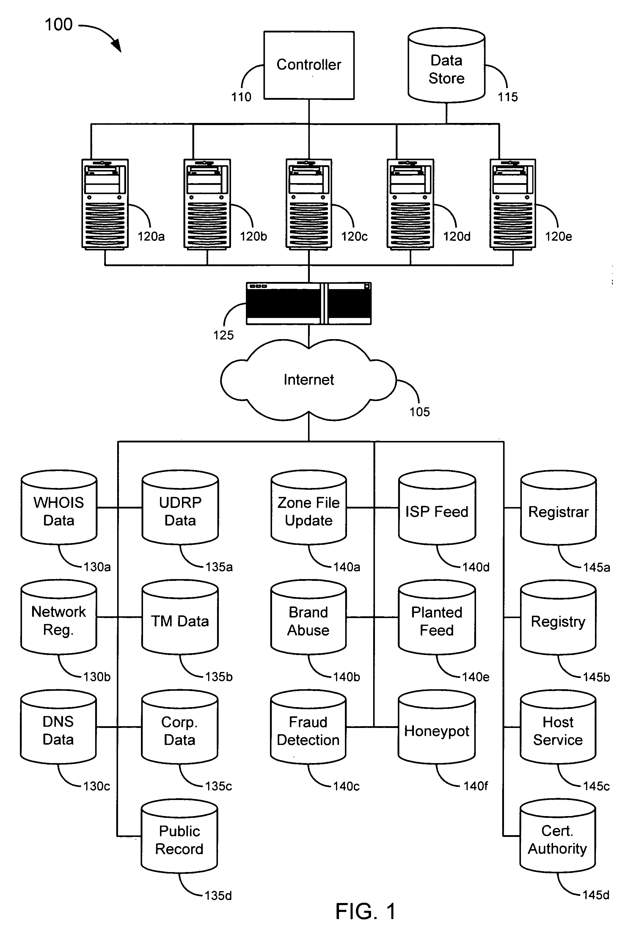 Online identity tracking