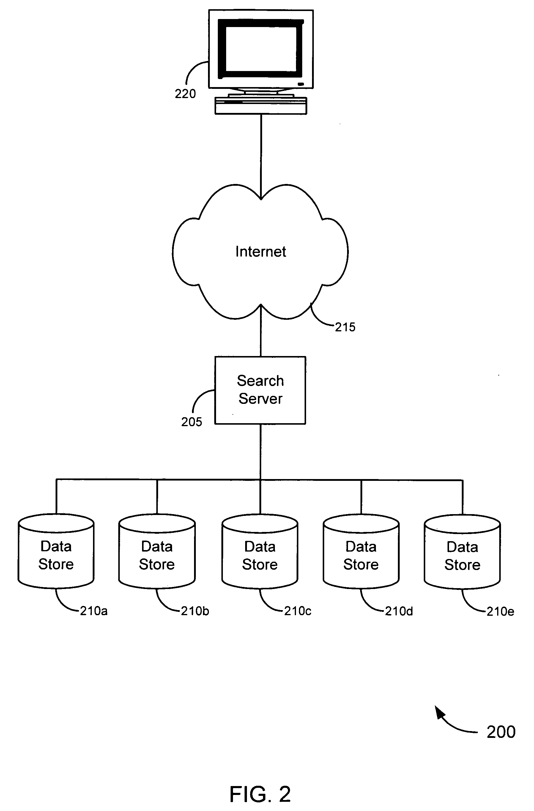 Online identity tracking