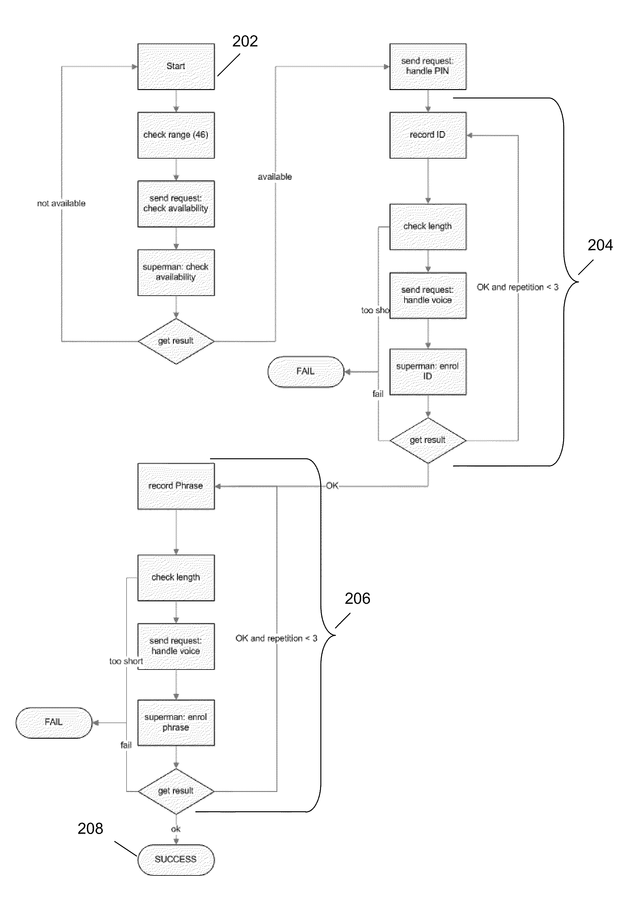 Voice recognition system and methods