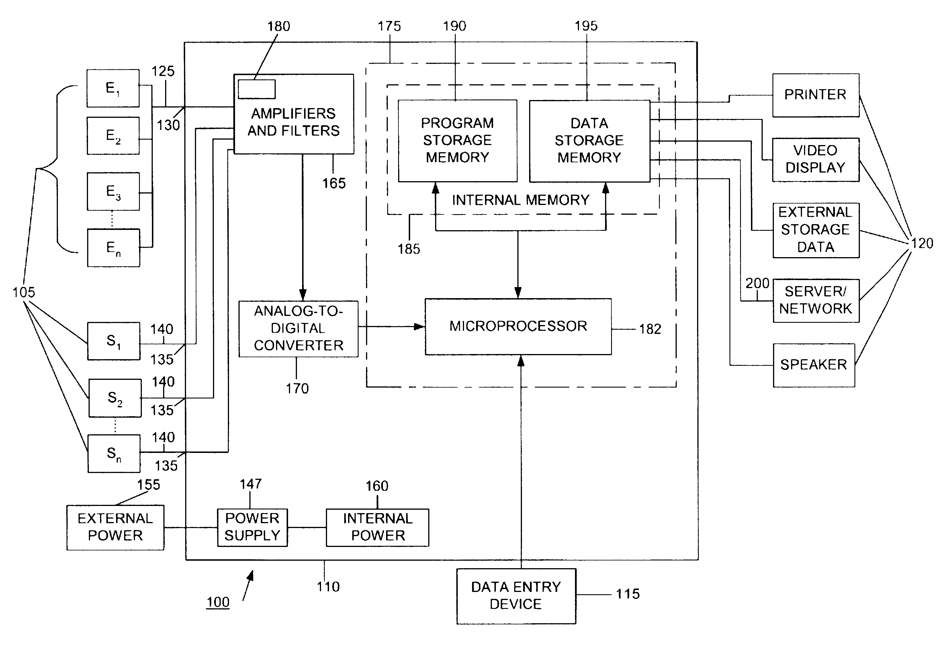 Patient monitor for determining a probability that a patient has acute cardiac ischemia