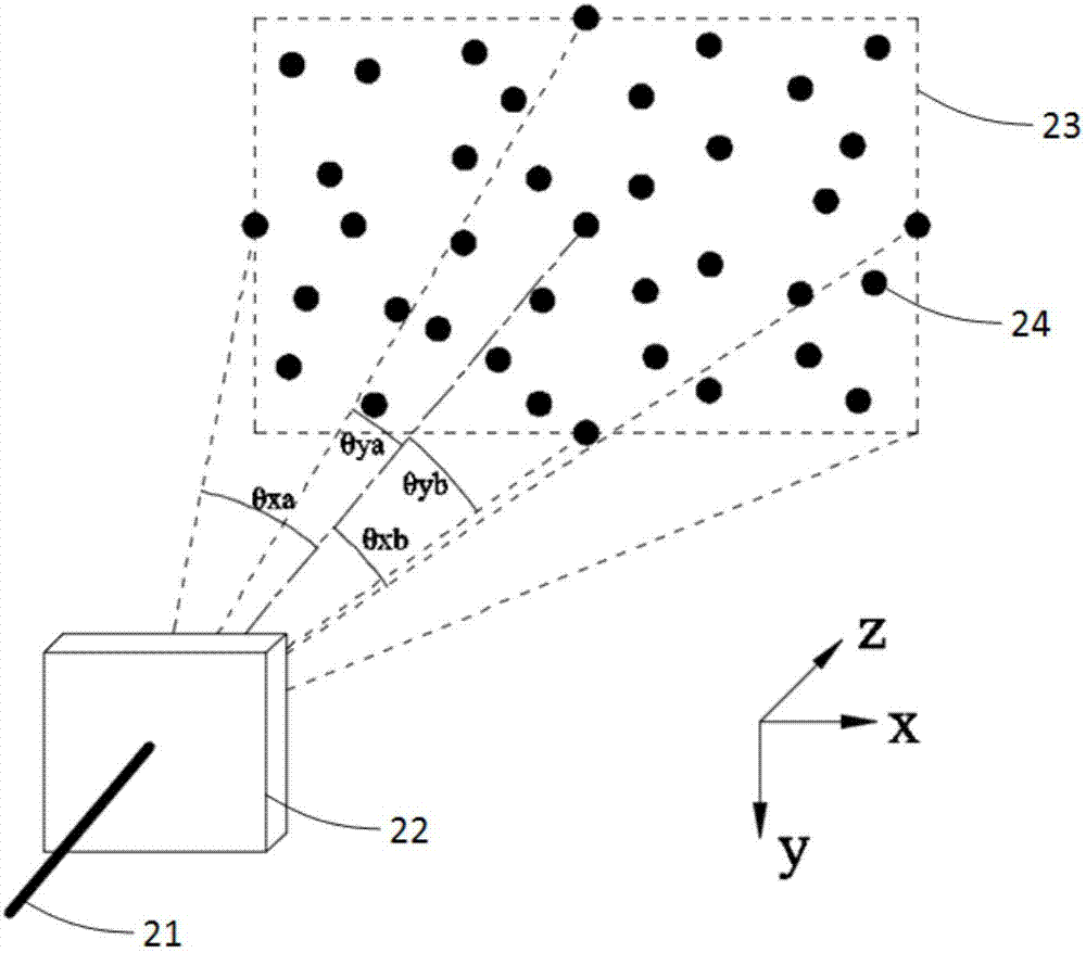 Diffractive optical element and preparation method