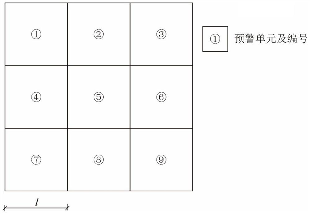 Calculation method of geological disaster meteorological early warning accuracy