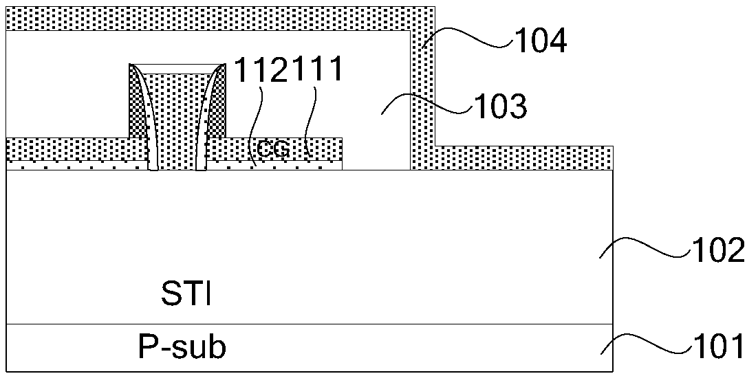 Control gate line stripping defect detection method